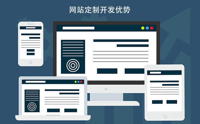 企业网站代开发，助力品牌数字化升级